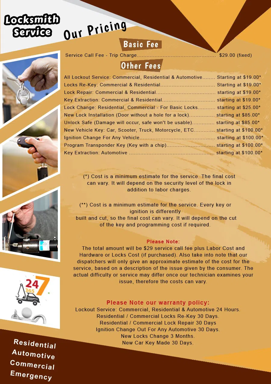 Desoto Locksmith Service Desoto, TX 972-810-6753